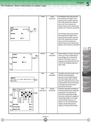 Plc Handbook.pdf PLC Handbook history of PLC and it's features | PDF