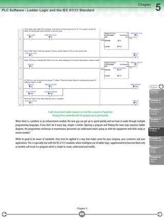 Plc Handbook.pdf PLC Handbook history of PLC and it's features | PDF