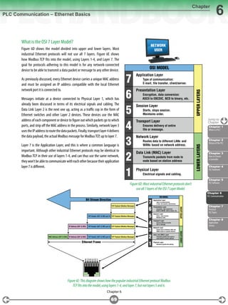 Plc Handbook.pdf PLC Handbook history of PLC and it's features | PDF