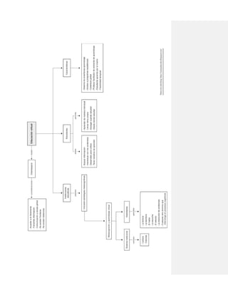 Plácido morelos eje3_actividad3