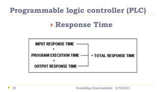 Programmable logic controller (PLC)
6/10/2023
Knowledge Downloadable
20
 Response Time
 