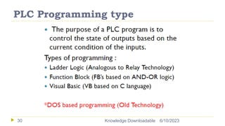 PLC Programming type
6/10/2023
Knowledge Downloadable
30
 