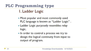 PLC Programming type
6/10/2023
Knowledge Downloadable
31
 