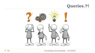 6/10/2023
Knowledge Downloadable
40
Queries.?!
 