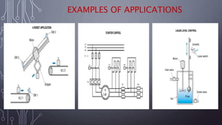 EXAMPLES OF APPLICATIONS
 