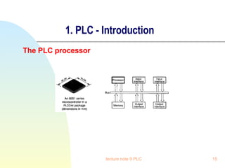 1. PLC - Introduction The PLC processor lecture note 9 PLC 