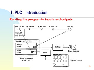1. PLC - Introduction Relating the program to inputs and outputs lecture note 9 PLC 