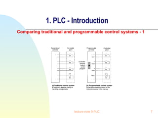 1. PLC - Introduction Comparing traditional and programmable control systems - 1 lecture note 9 PLC 
