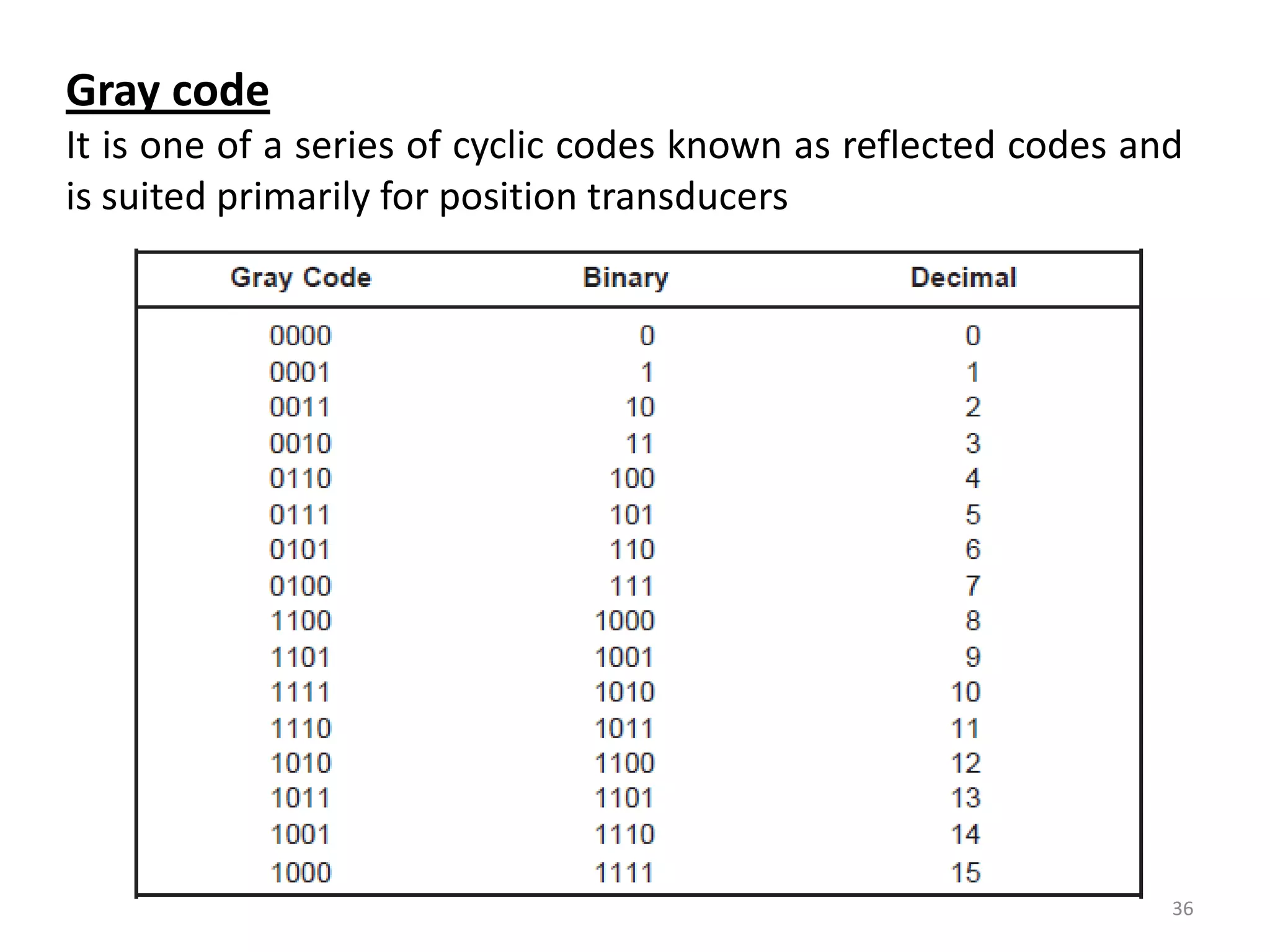 Gray code
It is one of a series of cyclic codes known as reflected codes and
is suited primarily for position transducers




                                                                 36
 