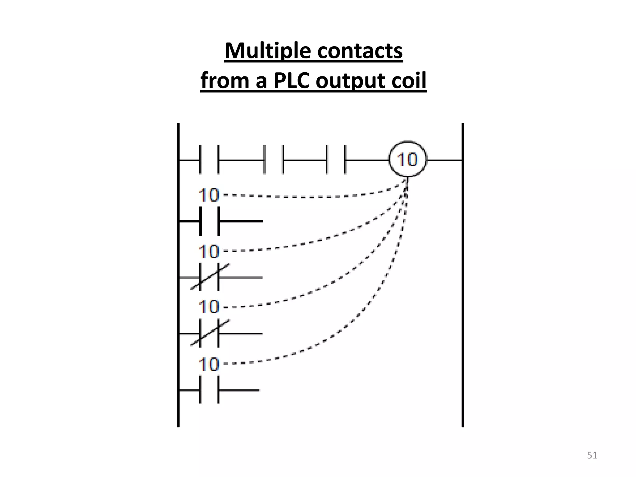 Multiple contacts
from a PLC output coil




                         51
 