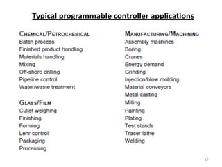 Typical programmable controller applications




                                               17
 