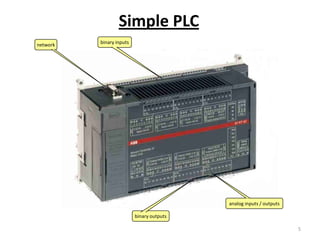 Simple PLC
network   binary inputs




                                           analog inputs / outputs

                          binary outputs

                                                                     5
 