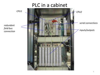 PLC in a cabinet
             CPU1                      CPU2



                                         serial connections
redundant
field bus
connection                               inputs/outputs




                                                      6
 