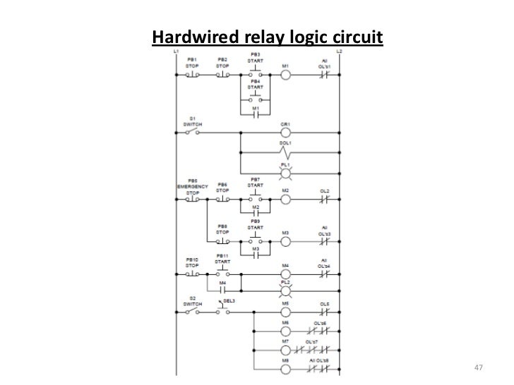 Plc Introduction And Logic