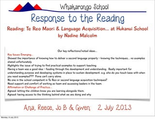 Reading: Te Reo Maori & Language Acquisition... at Hukanui School
by Nadine Malcolm
Our key reflections/noted ideas...
Key Issues Emerging...
Showed the importance of knowing how to deliver a second language properly - knowing the techniques... no examples
shared unfortunately.
Highlights the issue of trying to find practical examples to support teaching.
Having a team was a good idea - feeding through the development and understanding. Really important for
understanding purpose and developing systems in place to sustain development. e.g. who do you touch base with when
you need examples??? Fiona can’t carry alone.
No one in the school competent in Te Reo or second language acquisition techniques?
Need support and comfort of working as team and accessing leaders in the team.
Affirmation or Challenge of Practice...
Agreed: letting the children know you are learning alongside them.
Agreed: having access to the thinking behind what we are doing and why.
Whakarongo School
Response to the Reading
Ana, Reece, Jo B & Gwen: 2 July 2013
Monday, 8 July 2013
 