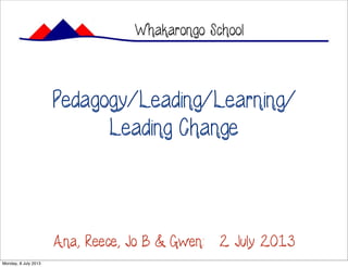 Whakarongo School
Pedagogy/Leading/Learning/
Leading Change
Ana, Reece, Jo B & Gwen: 2 July 2013
Monday, 8 July 2013
 