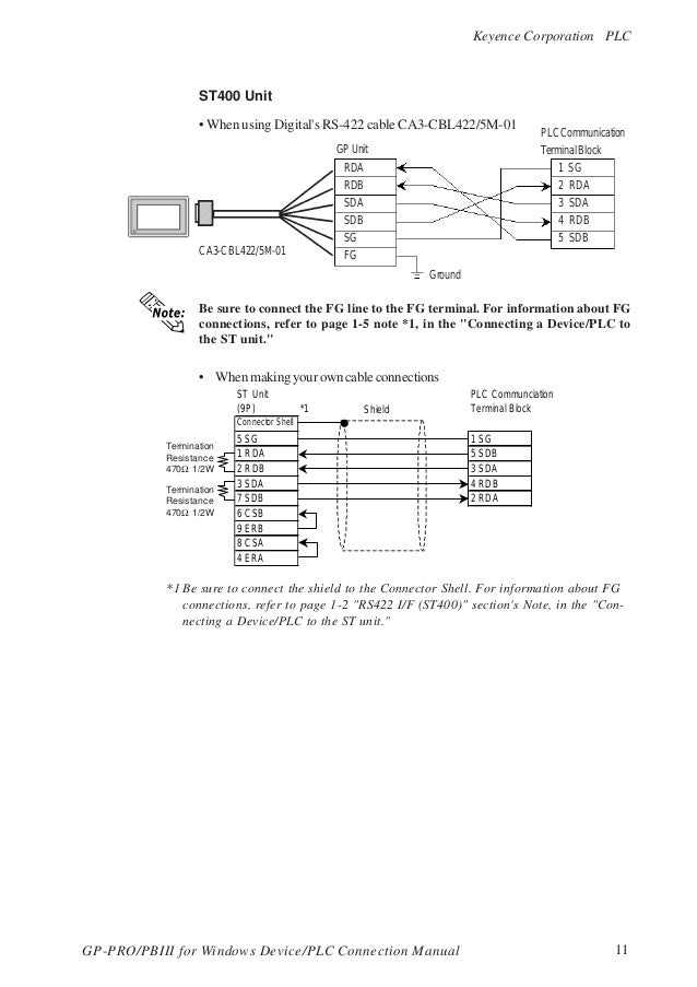 PLC keyence conection manual