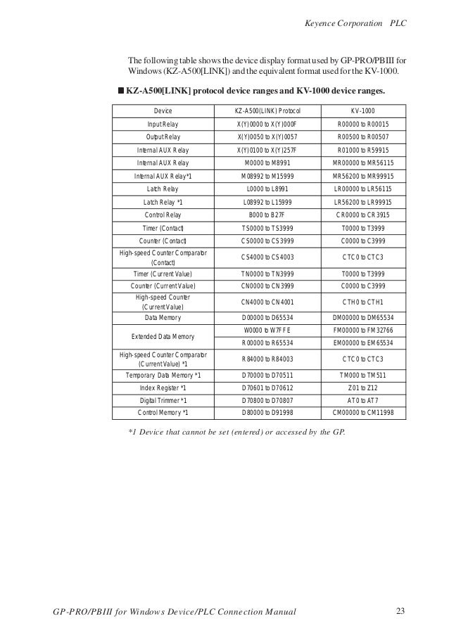 PLC keyence conection manual
