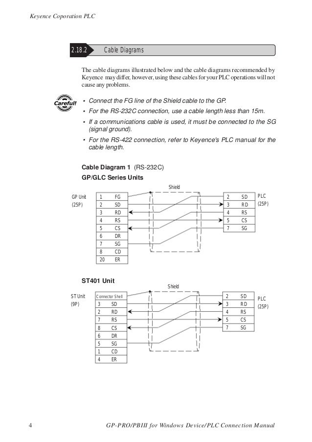 PLC keyence conection manual
