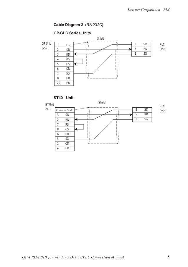 Plc Keyence Conection Manual