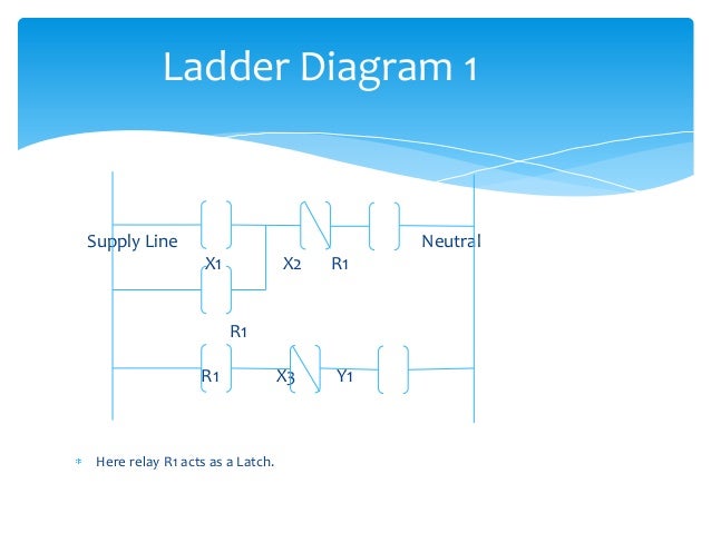21 Unique Limit Switch Ladder Diagram