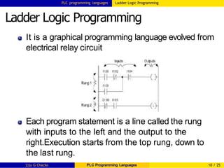 plclanguages-131108224019-phpapp02 (2).pptx