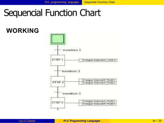 plclanguages-131108224019-phpapp02 (2).pptx