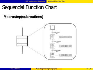 plclanguages-131108224019-phpapp02 (2).pptx