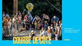 Montée sèche
Long. 500-m, pente > 15%
Vélos allégés autorisés
COURSE DECÔTE
 