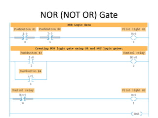 PLC (Logic Gates and Ladder Diagrams)_lec02.pdf