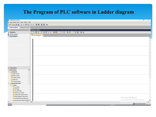 The Program of PLC software in Ladder diagram
 