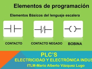 Elementos de programación
Elementos Básicos del lenguaje escalera
CONTACTO CONTACTO NEGADO BOBINA
ELECTRICIDAD Y ELECTRÓNICA INDUS
PLC’S
ITLM-Mario Alberto Vázquez Lugo
 