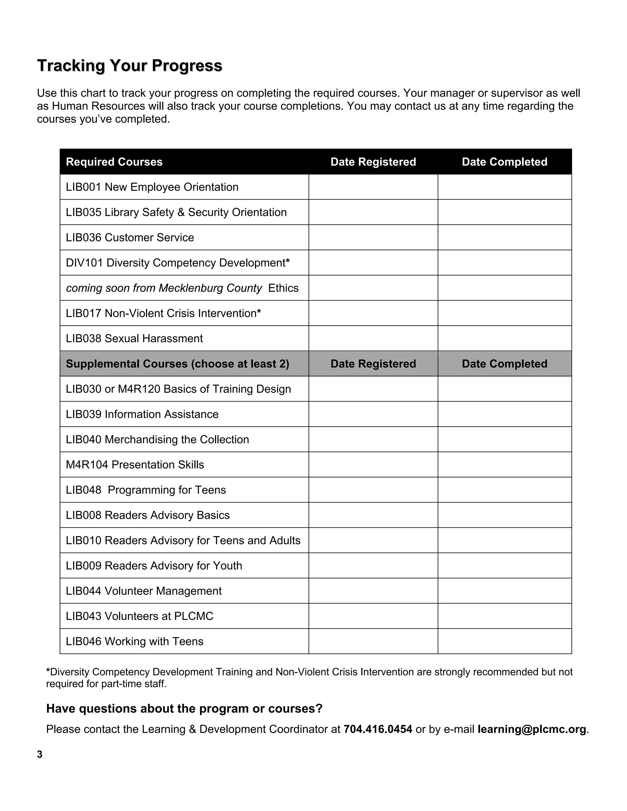 PLCMC Employee Learning & Development Curriculum 20092010 PDF