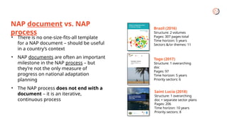 Intro to NAP Process and the NAP Global Network_.pptx