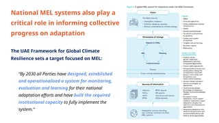 Mel Systems. Examples Thematic Session 1: Components of an effective MEL system.pptx