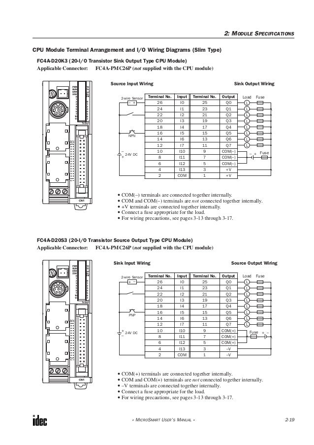plc wiring diagram - dolgular plc wiring diagram - dolgular, Wiring diagram