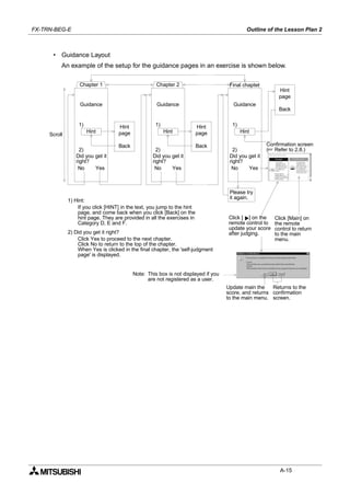 Plc mitsubishi | PDF