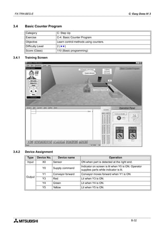 Plc mitsubishi | PDF