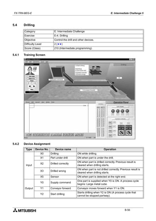 Plc mitsubishi | PDF