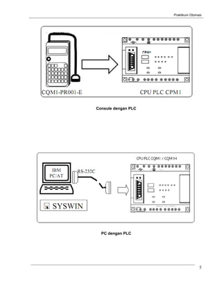 Praktikum Otomasi




Consule dengan PLC




  PC dengan PLC




                                    5
 