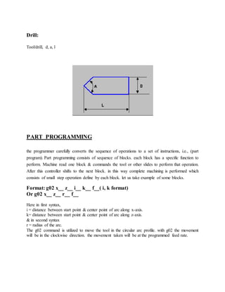 Plc on cnc | DOCX