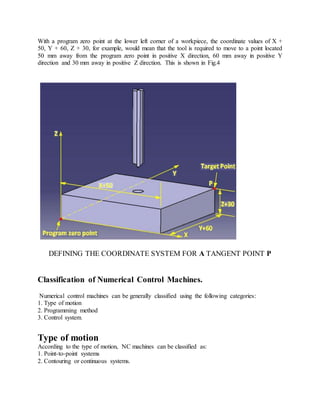 Plc on cnc | DOCX