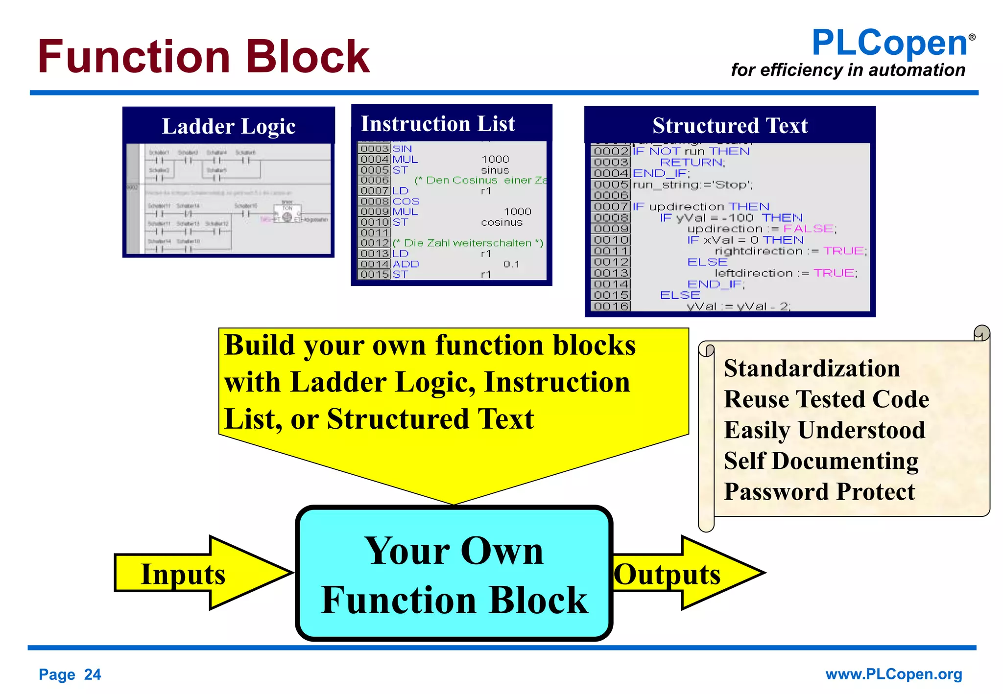 Page 24 www.PLCopen.org
PLCopen®
for efficiency in automationFunction Block
Ladder Logic Instruction List Structured Text
Build your own function blocks
with Ladder Logic, Instruction
List, or Structured Text
Standardization
Reuse Tested Code
Easily Understood
Self Documenting
Password Protect
Inputs Outputs
Your Own
Function Block
 