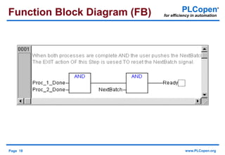 Page 18 www.PLCopen.org
PLCopen®
for efficiency in automationFunction Block Diagram (FB)
 