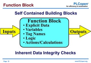 Page 19 www.PLCopen.org
PLCopen®
for efficiency in automation
Inputs Outputs
Function Block
• Explicit Data
• Variables
• Tag Names
• Logic
• Actions/Calculations
Self Contained Building Blocks
Function Block
Inherent Data Integrity Checks
 
