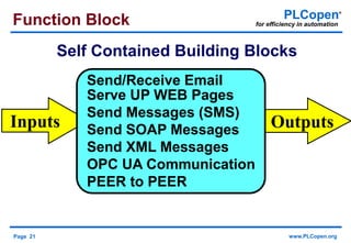 Page 21 www.PLCopen.org
PLCopen®
for efficiency in automationFunction Block
Inputs Outputs
Send/Receive Email
Serve UP WEB Pages
Send Messages (SMS)
Send SOAP Messages
Send XML Messages
OPC UA Communication
PEER to PEER
Self Contained Building Blocks
 