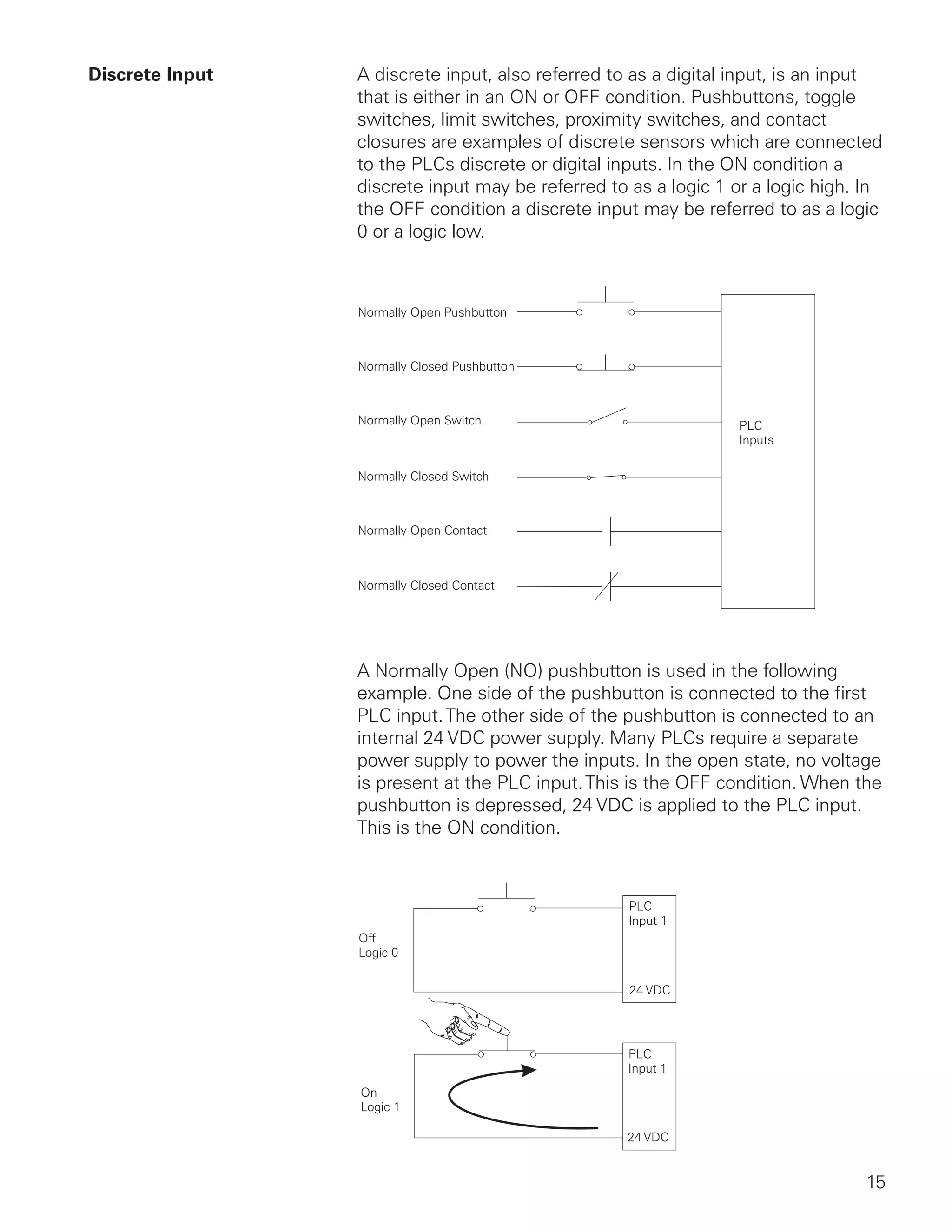 Discrete Input   A discrete input, also referred to as a digital input, is an input
                 that is either in an ON or OFF condition. Pushbuttons, toggle
                 switches, limit switches, proximity switches, and contact
                 closures are examples of discrete sensors which are connected
                 to the PLCs discrete or digital inputs. In the ON condition a
                 discrete input may be referred to as a logic 1 or a logic high. In
                 the OFF condition a discrete input may be referred to as a logic
                 0 or a logic low.




                 A Normally Open (NO) pushbutton is used in the following
                 example. One side of the pushbutton is connected to the first
                 PLC input. The other side of the pushbutton is connected to an
                 internal 24 VDC power supply. Many PLCs require a separate
                 power supply to power the inputs. In the open state, no voltage
                 is present at the PLC input. This is the OFF condition. When the
                 pushbutton is depressed, 24 VDC is applied to the PLC input.
                 This is the ON condition.




                                                                                15
 