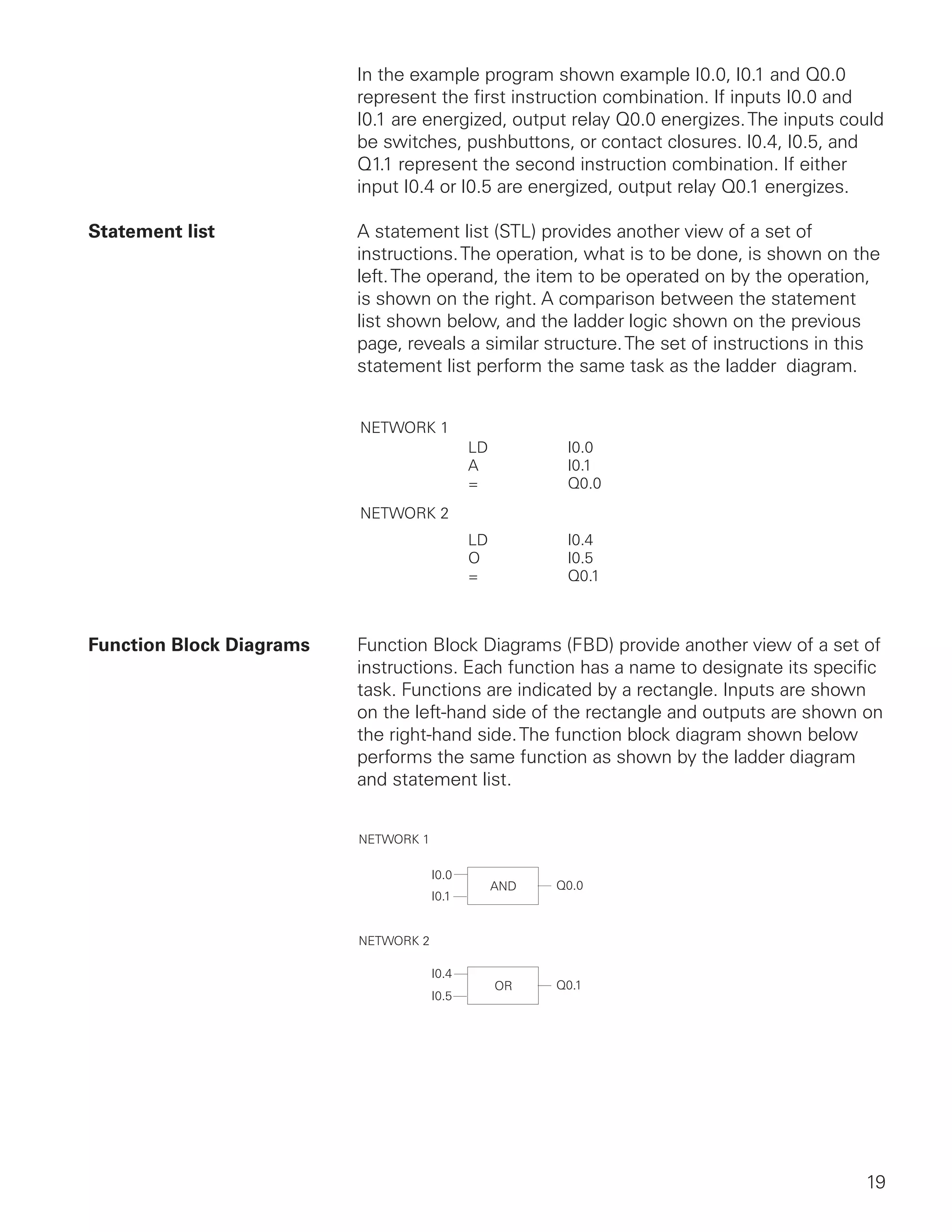In the example program shown example I0.0, I0.1 and Q0.0
                          represent the first instruction combination. If inputs I0.0 and
                          I0.1 are energized, output relay Q0.0 energizes. The inputs could
                          be switches, pushbuttons, or contact closures. I0.4, I0.5, and
                          Q1.1 represent the second instruction combination. If either
                          input I0.4 or I0.5 are energized, output relay Q0.1 energizes.

Statement list            A statement list (STL) provides another view of a set of
                          instructions. The operation, what is to be done, is shown on the
                          left. The operand, the item to be operated on by the operation,
                          is shown on the right. A comparison between the statement
                          list shown below, and the ladder logic shown on the previous
                          page, reveals a similar structure. The set of instructions in this
                          statement list perform the same task as the ladder diagram.




Function Block Diagrams   Function Block Diagrams (FBD) provide another view of a set of
                          instructions. Each function has a name to designate its specific
                          task. Functions are indicated by a rectangle. Inputs are shown
                          on the left-hand side of the rectangle and outputs are shown on
                          the right-hand side. The function block diagram shown below
                          performs the same function as shown by the ladder diagram
                          and statement list.




                                                                                          19
 