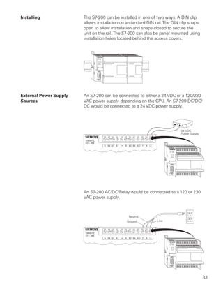 Installing              The S7-200 can be installed in one of two ways. A DIN clip
                        allows installation on a standard DIN rail. The DIN clip snaps
                        open to allow installation and snaps closed to secure the
                        unit on the rail. The S7-200 can also be panel mounted using
                        installation holes located behind the access covers.




External Power Supply   An S7-200 can be connected to either a 24 VDC or a 120/230
Sources                 VAC power supply depending on the CPU. An S7-200 DC/DC/
                        DC would be connected to a 24 VDC power supply.




                                                                           24 VDC
                                                                           Power Supply




                        An S7-200 AC/DC/Relay would be connected to a 120 or 230
                        VAC power supply.



                                                Neutral
                                               Ground          Line




                                                                                          33
 