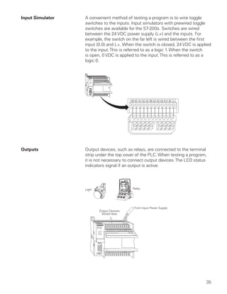Input Simulator   A convenient method of testing a program is to wire toggle
                  switches to the inputs. Input simulators with prewired toggle
                  switches are available for the S7-200s. Switches are wired
                  between the 24 VDC power supply (L+) and the inputs. For
                  example, the switch on the far left is wired between the first
                  input (0.0) and L+. When the switch is closed, 24 VDC is applied
                  to the input. This is referred to as a logic 1. When the switch
                  is open, 0 VDC is applied to the input. This is referred to as a
                  logic 0.




Outputs           Output devices, such as relays, are connected to the terminal
                  strip under the top cover of the PLC. When testing a program,
                  it is not necessary to connect output devices. The LED status
                  indicators signal if an output is active.




                  Light                    Relay




                                           From Input Power Supply
                          Output Devices
                           Wired Here




                                                                               35
 